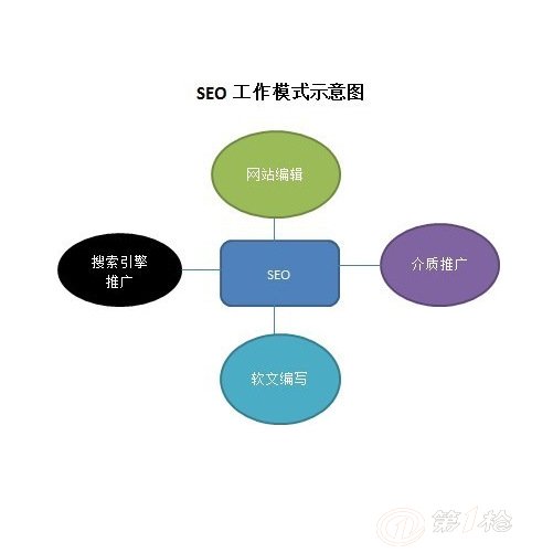 ������վ����