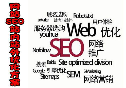 seo description